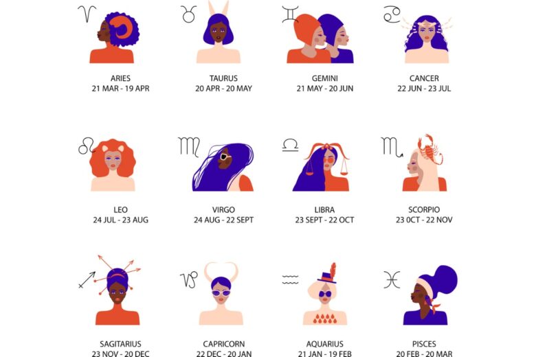 segni zodiacali oroscopo
