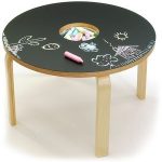 Pittura effetto lavagna nera