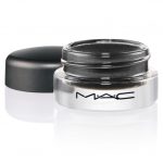 Mac Cosmetics Paint Pot Background