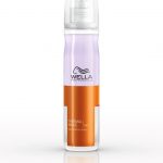 Wella Professionals Thermal Image