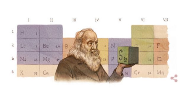 Il doodle dedicato a Mendeleev