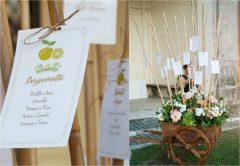 Segnaposto matrimonio idee