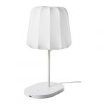 Idee arredamento: la collezione Ikea ricarica wireless