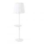 Idee arredamento: la collezione Ikea ricarica wireless