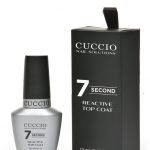 Top coat: tutte le novità più interessanti