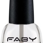 Top coat: tutte le novità più interessanti