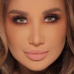Contouring
