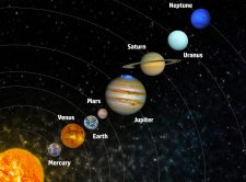 Nettuno nel tema natale in che segno si trova